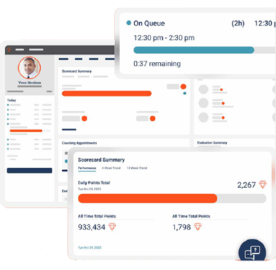 ¿Por qué elegir Yoizen CX Suite para tu empresa?