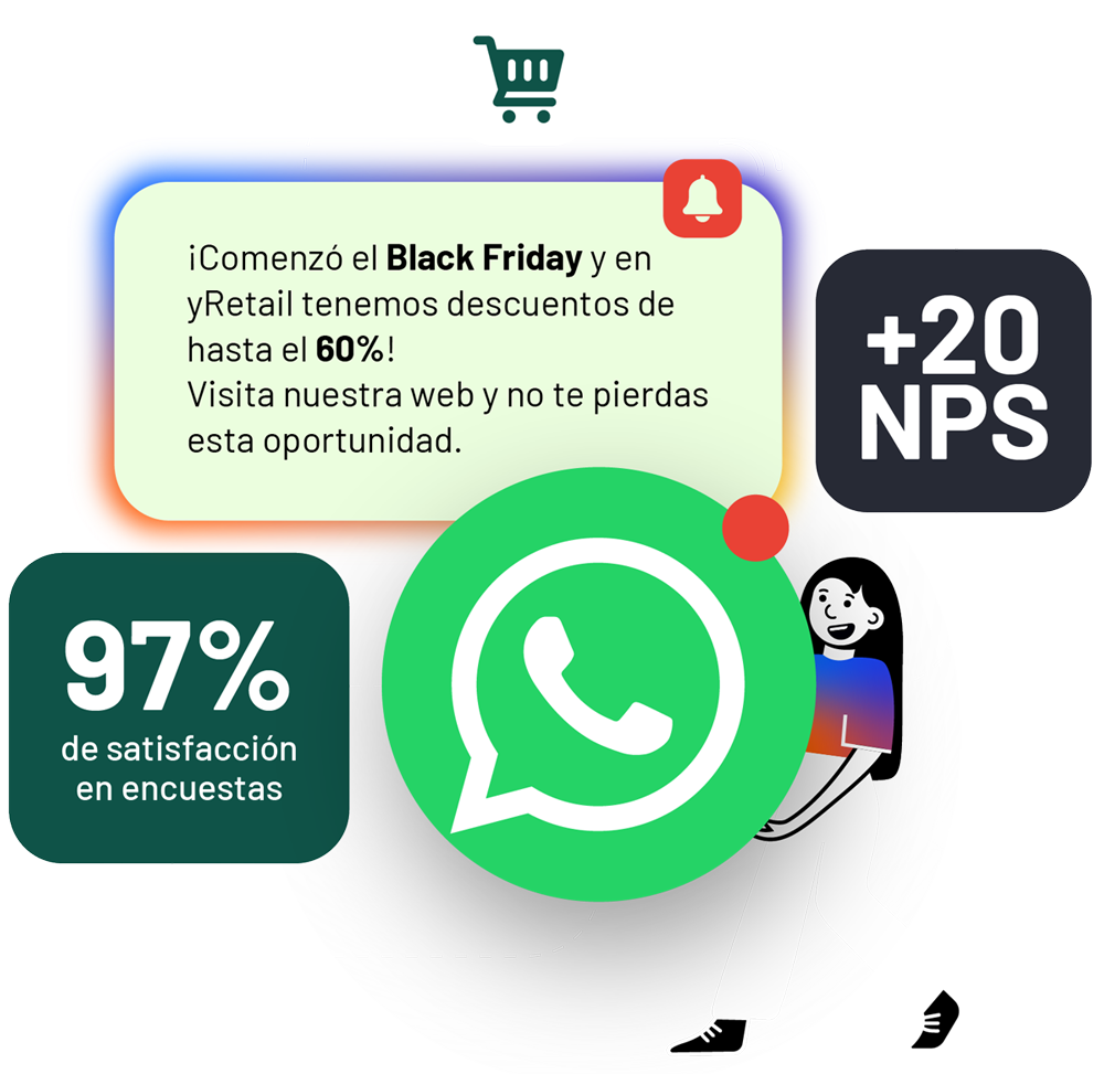 Automatiza y concreta más ventas por WhatsApp